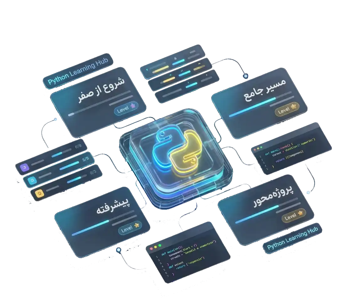 آموزش پایتون